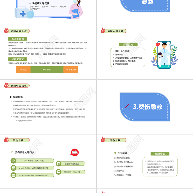 2022日常急救知识PPT卡通风中小学生日常生活急救小常识分享主题班会课件