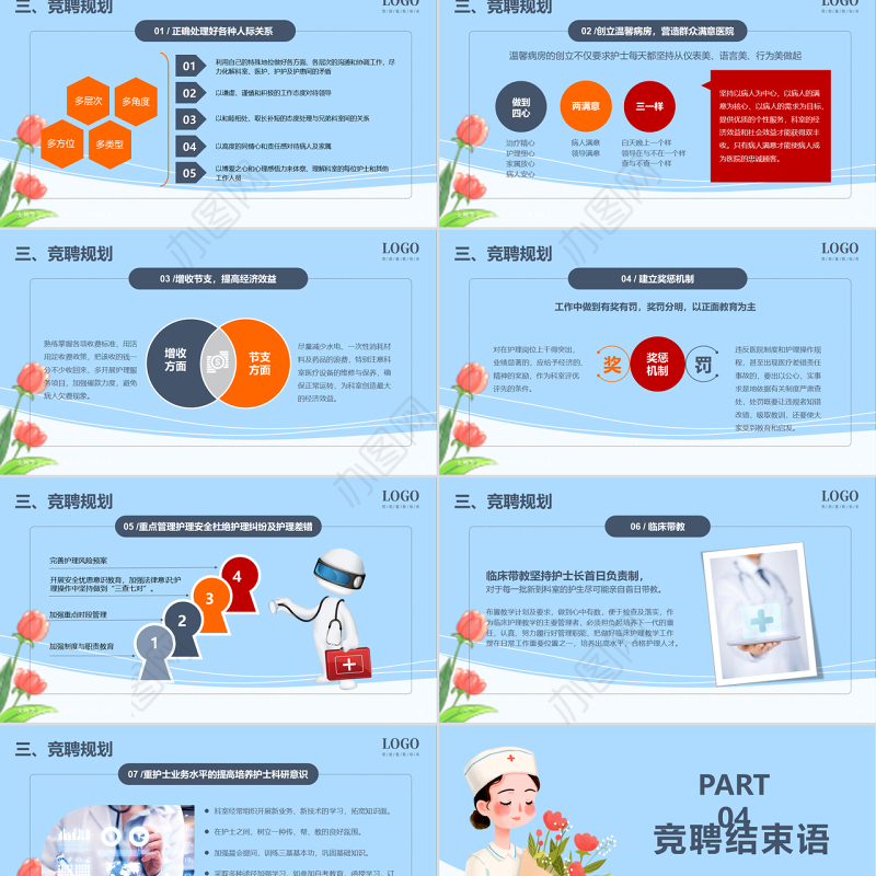 2022神经外科护士长岗位竞聘PPT时尚简约风护士长岗位竞聘课件模板