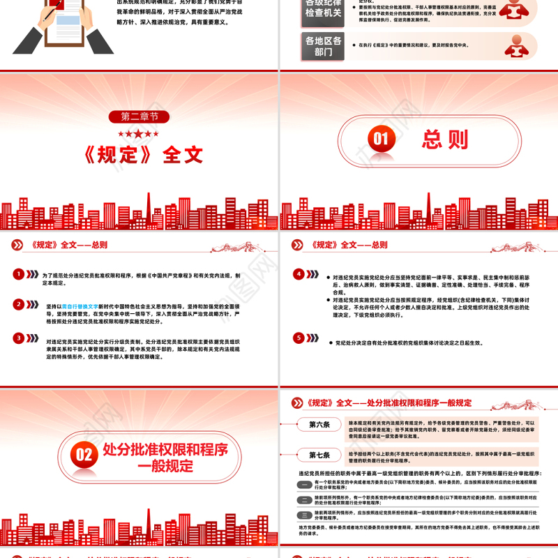 2023中国共产党处分违纪党员批准权限和程序规定PPT红色党政风党员干部学习教育专题党课党建课件模板