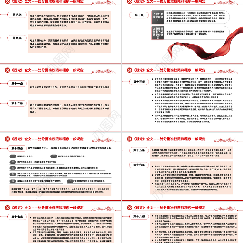 2023中国共产党处分违纪党员批准权限和程序规定PPT红色党政风党员干部学习教育专题党课党建课件模板