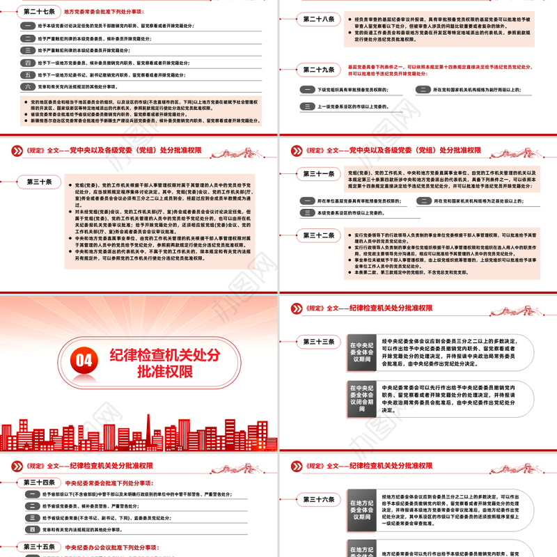 2023中国共产党处分违纪党员批准权限和程序规定PPT红色党政风党员干部学习教育专题党课党建课件模板