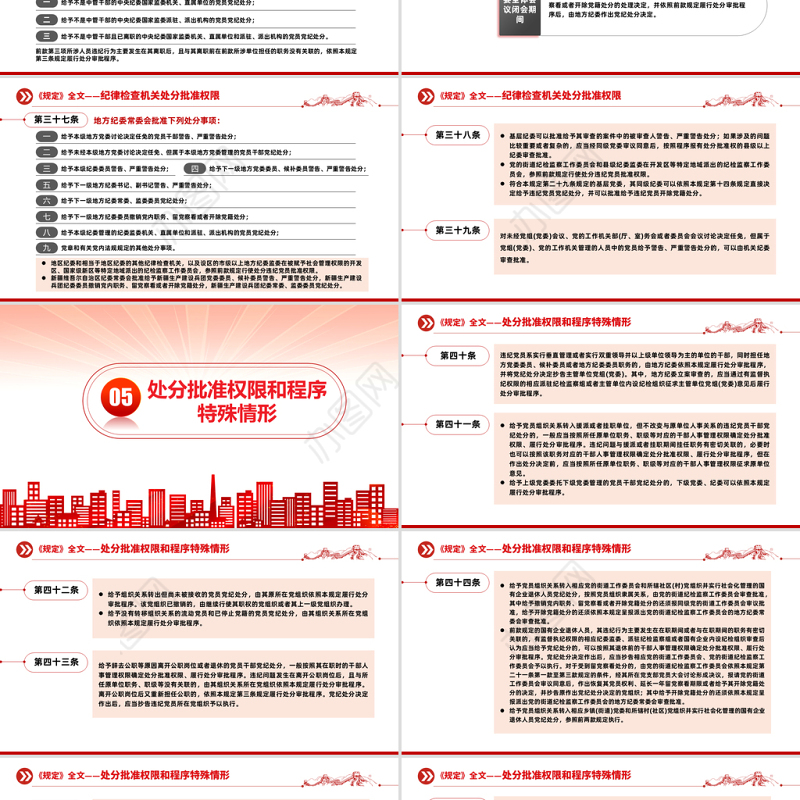 2023中国共产党处分违纪党员批准权限和程序规定PPT红色党政风党员干部学习教育专题党课党建课件模板