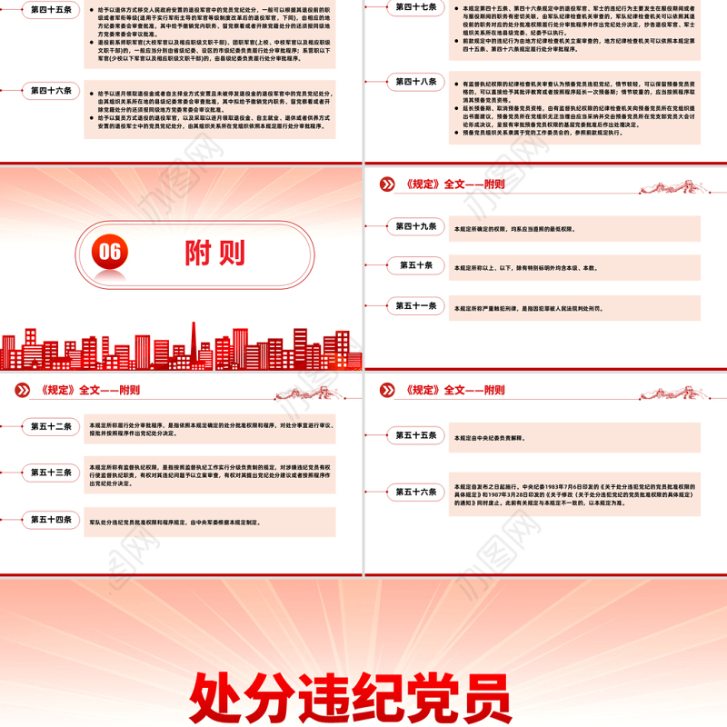 2023中国共产党处分违纪党员批准权限和程序规定PPT红色党政风党员干部学习教育专题党课党建课件模板