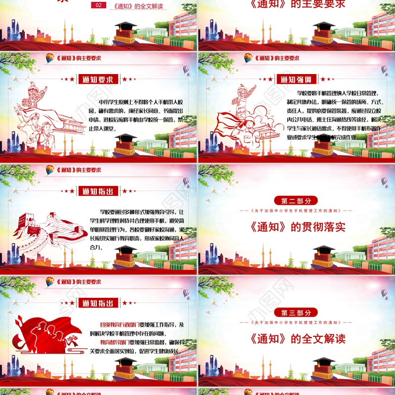 2021加强中小学生手机管理工作学习解读ppt