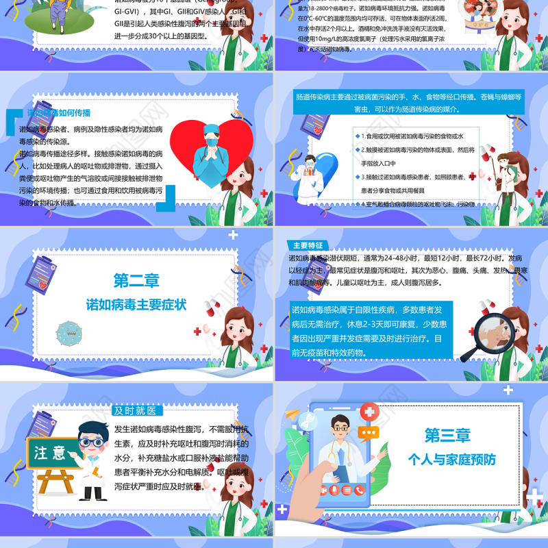 蓝色卡通插画如何预防诺如病毒班会ppt