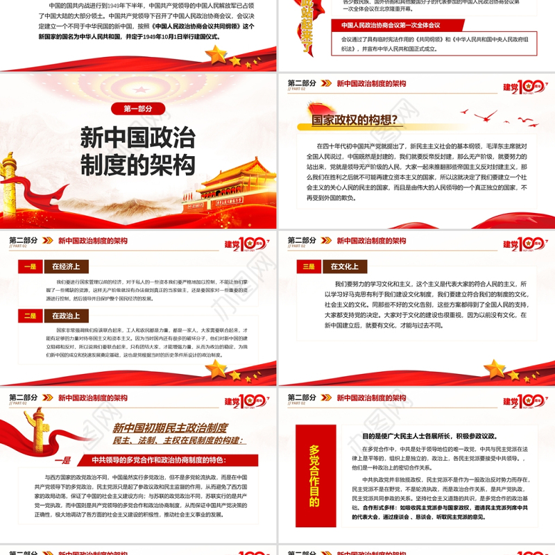 简约大气党建风庆祝中国共产党成立百年PPT