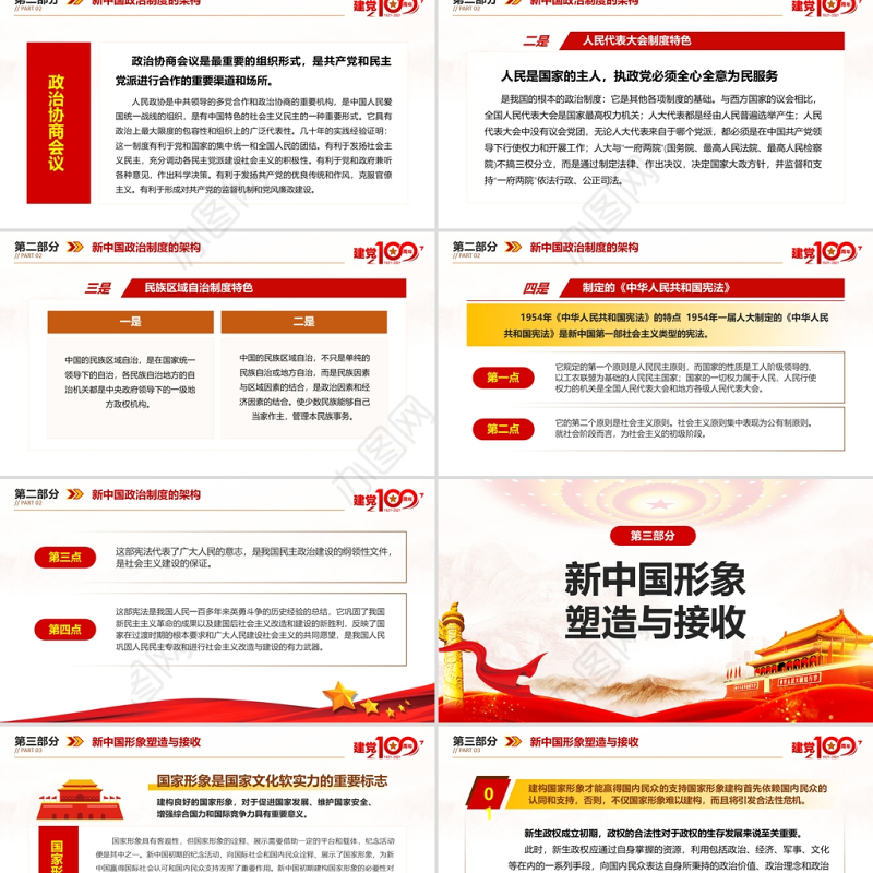 简约大气党建风庆祝中国共产党成立百年PPT