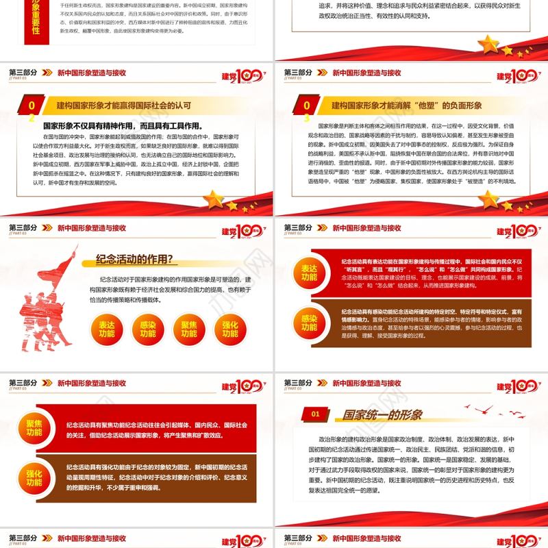 简约大气党建风庆祝中国共产党成立百年PPT