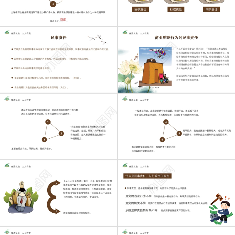 廉政党课PPT传统中国风反商业贿赂司法培训党员党性教育党课课件