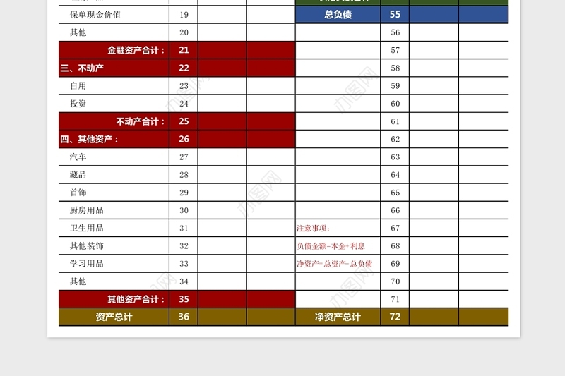 家庭资产负债表Excel