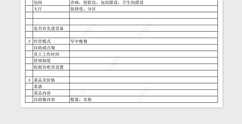 城市酒店考察表