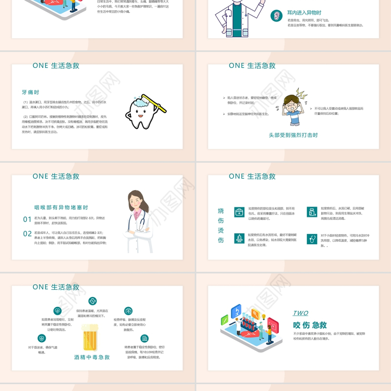 医院急救知识讲座PPT