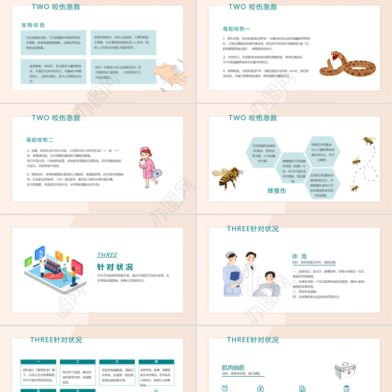 医院急救知识讲座PPT