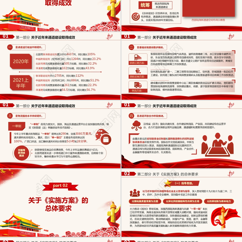 2021“十四五”推进西部陆海新通道高质量建设实施方案PPT大气简洁风构建通道融合开放发展新局党课模板