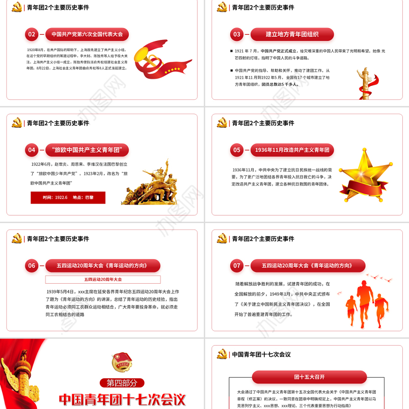 中国共青团发展历程PPT红色党政风2022年建团100周年团史知识专题辅导课件模板