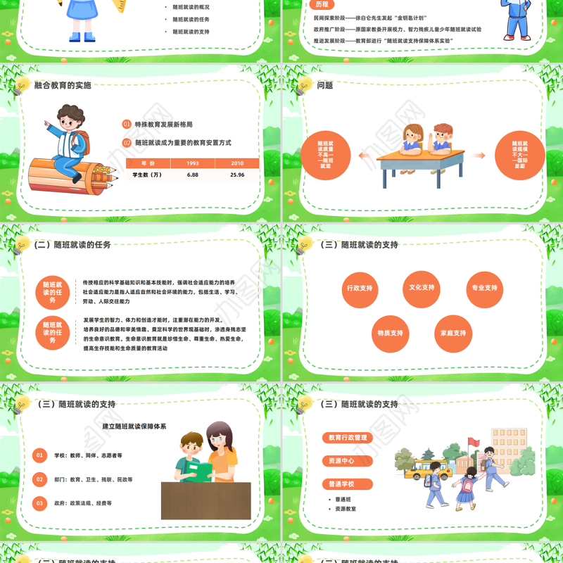 2023融合教育PPT卡通风中小学生关注孩子成长关爱特殊学生群体照亮每个温暖瞬间主题班会课件模板
