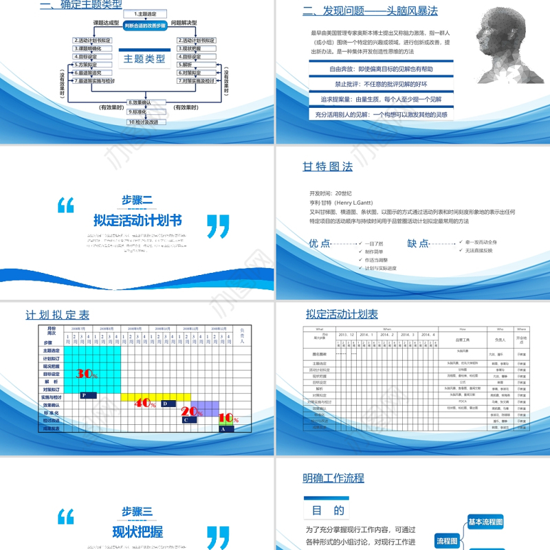 2021品管圈培训PPT课件