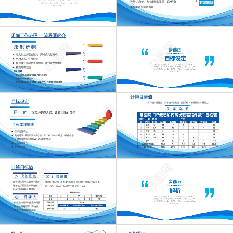 2021品管圈培训PPT课件