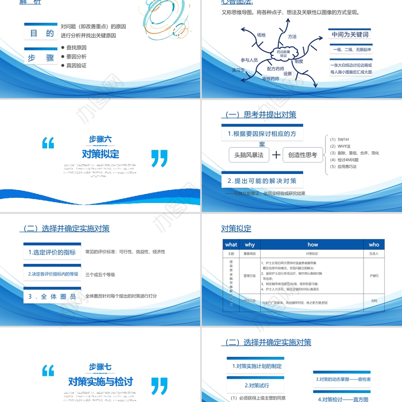 2021品管圈培训PPT课件