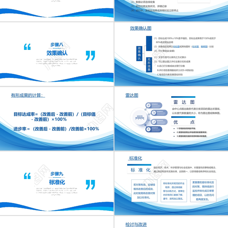 2021品管圈培训PPT课件