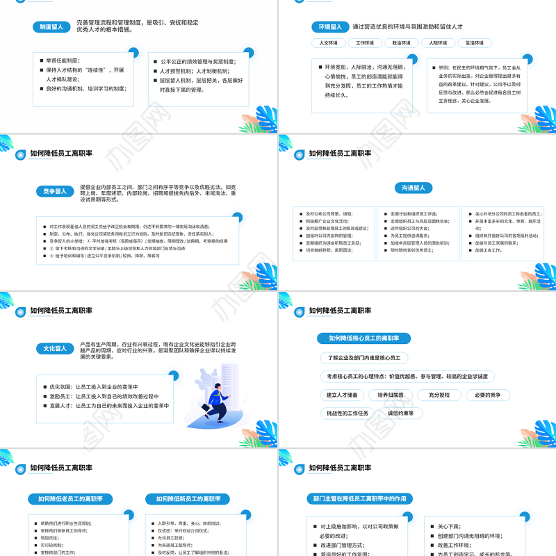 2022如何降低员工离职率PPT蓝色简约风企业管理之员工管理培训课件模板