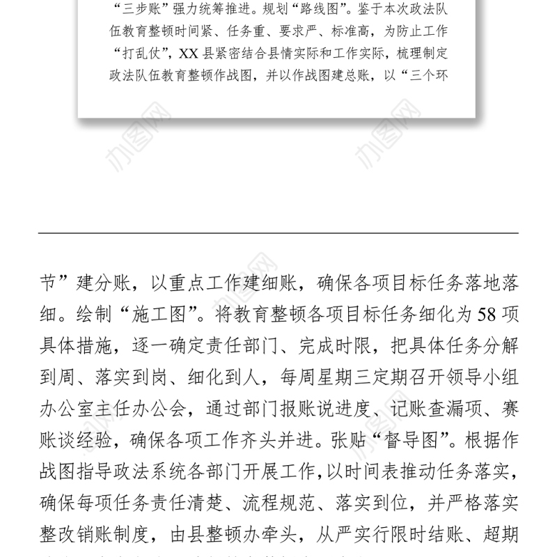 2021政法队伍教育整顿工作简报