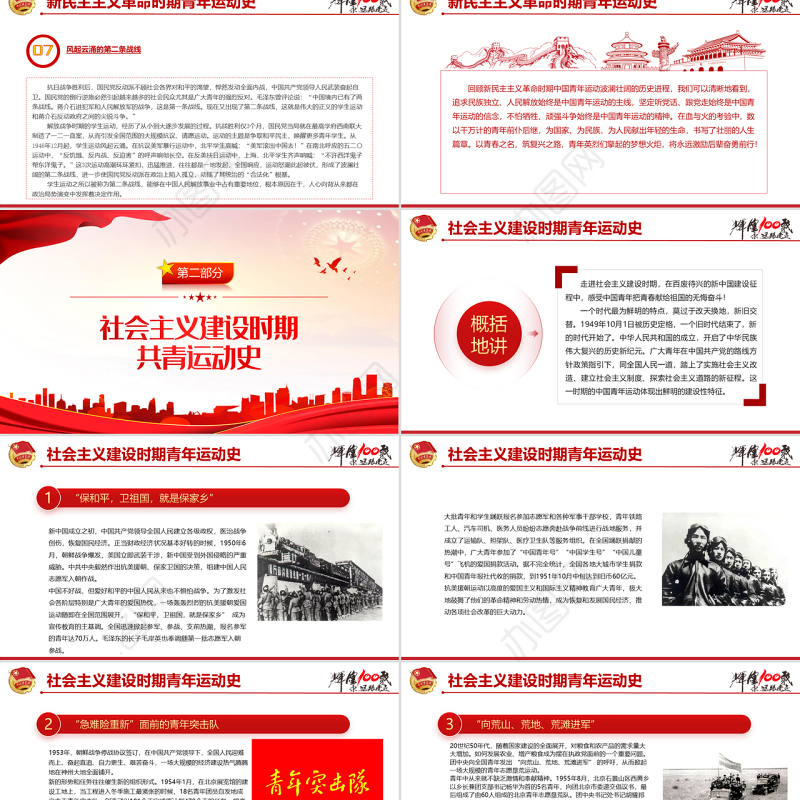 党领导的青年运动史PPT红色党建风中国共青团成立100周年弘扬五四精神挥洒热血青春专题团课