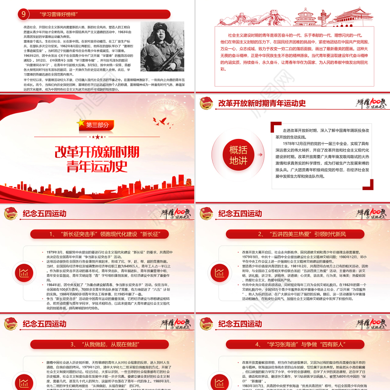 党领导的青年运动史PPT红色党建风中国共青团成立100周年弘扬五四精神挥洒热血青春专题团课