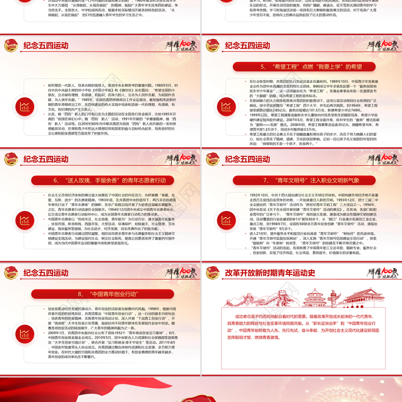 党领导的青年运动史PPT红色党建风中国共青团成立100周年弘扬五四精神挥洒热血青春专题团课