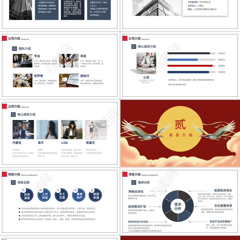 新媒体商业计划书PPT国潮风公司介绍产品推荐项目计划书模板下载