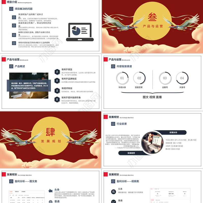 新媒体商业计划书PPT国潮风公司介绍产品推荐项目计划书模板下载