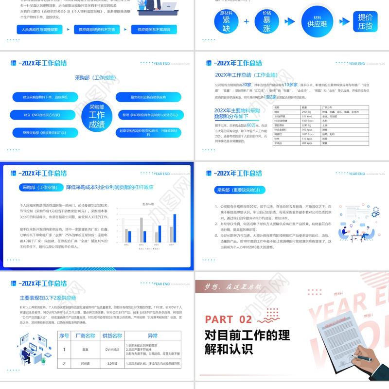 采购部年终总结PPT简洁创意年度工作汇报新年计划模板下载