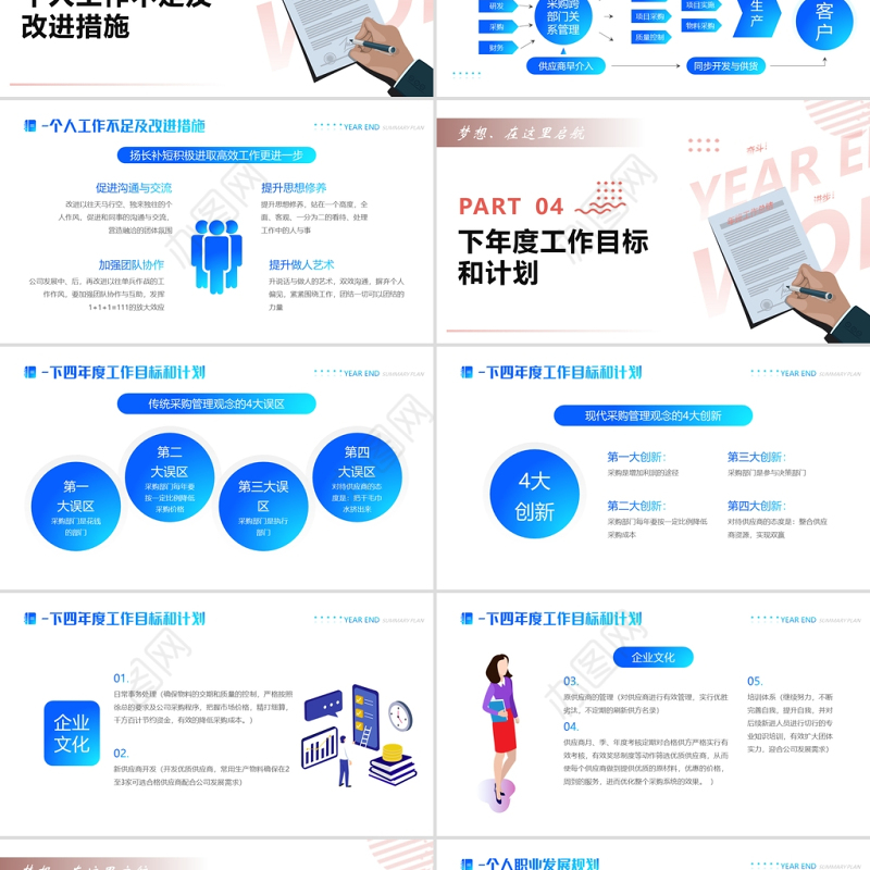 采购部年终总结PPT简洁创意年度工作汇报新年计划模板下载