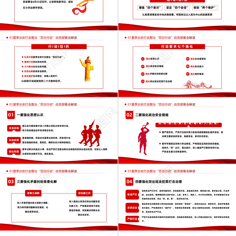 百日行动保安全持续发力除隐患PPT红色大气风2022年夏季治安打击整治百日行动专题课件模板