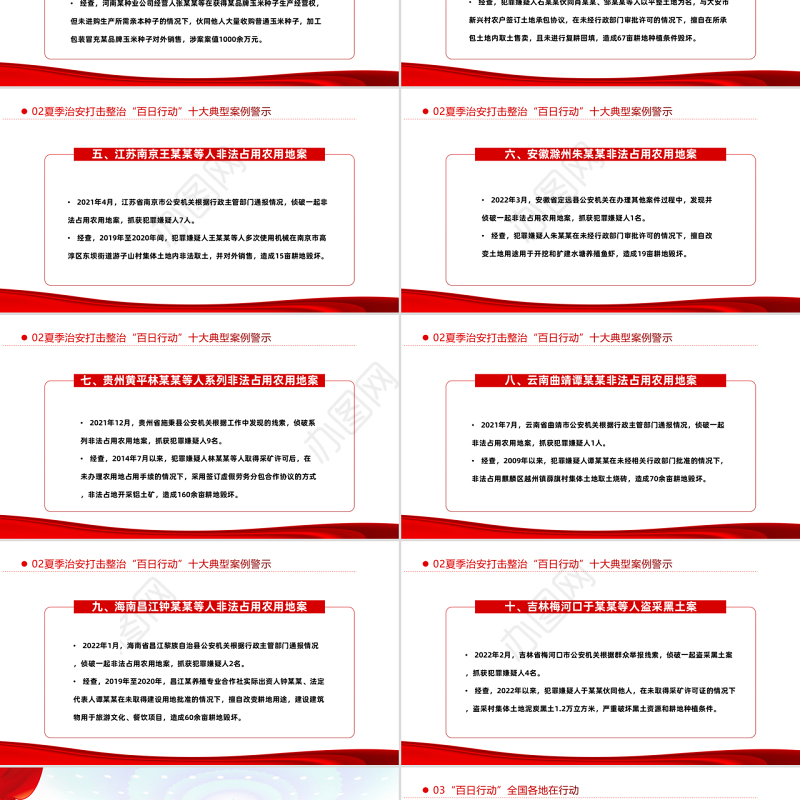 百日行动保安全持续发力除隐患PPT红色大气风2022年夏季治安打击整治百日行动专题课件模板