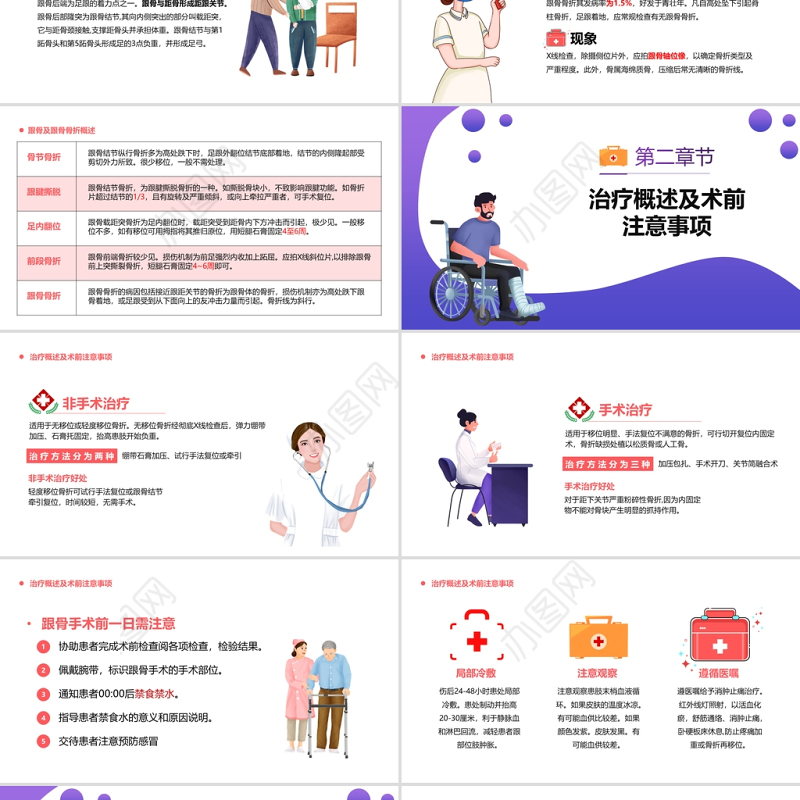 2022医疗护理跟骨骨折患者护理PPT简约风医疗护理教育宣传培训课件