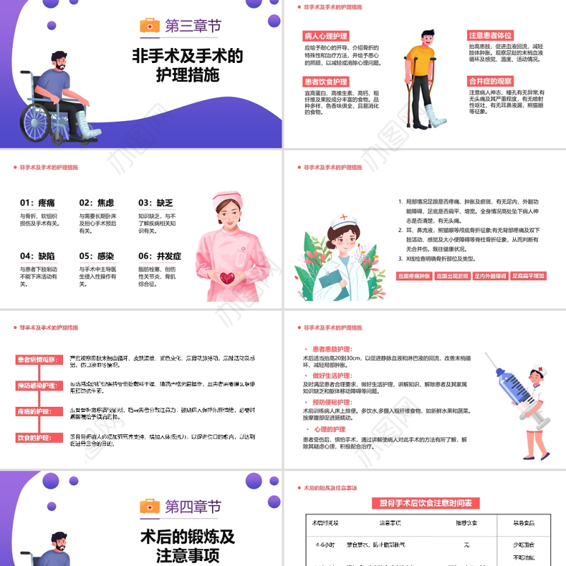 2022医疗护理跟骨骨折患者护理PPT简约风医疗护理教育宣传培训课件