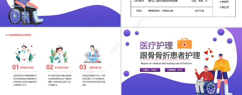 2022医疗护理跟骨骨折患者护理PPT简约风医疗护理教育宣传培训课件
