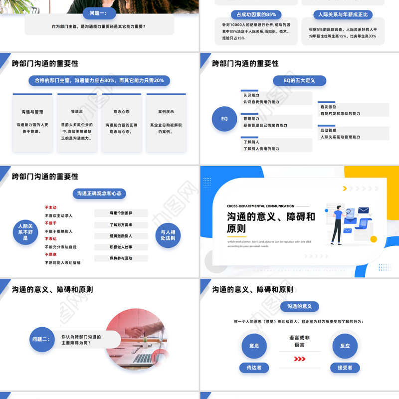 2023跨部门沟通PPT简约风跨部门沟通企业培训课件模板下载