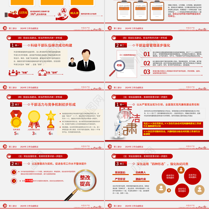 2025党支部工作总结PPT红色大气基层党组织工作汇报述职报告党建工作模板