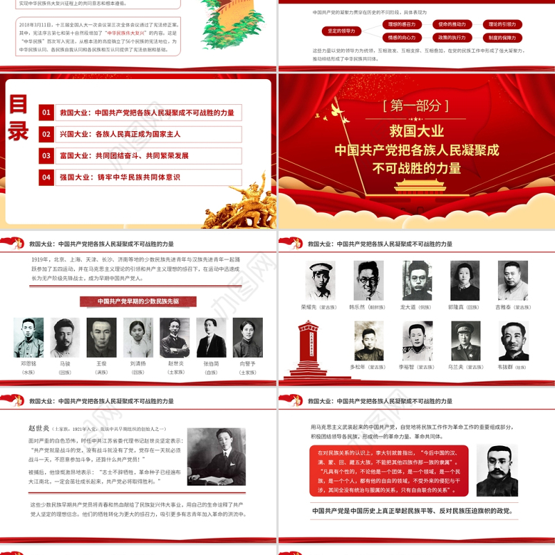 2021百年党史看中国共产党的凝聚力PPT红色党政风从一盘散沙到中华民族共同体党课课件