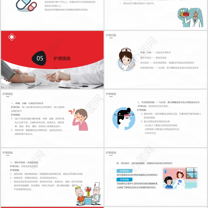 简单卡通版高血压的护理业务医疗相关PPT模板