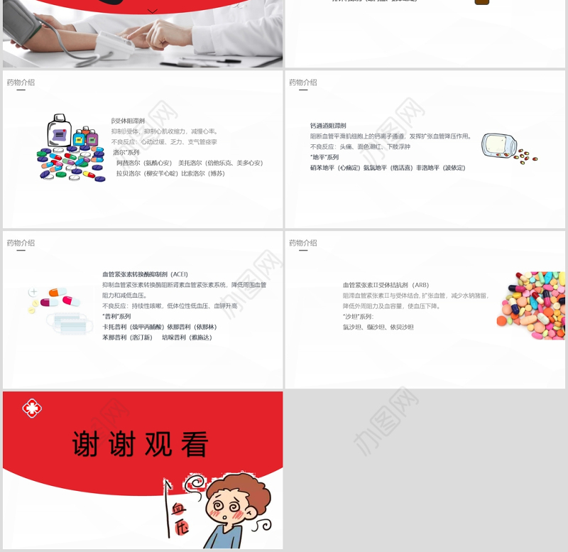 简单卡通版高血压的护理业务医疗相关PPT模板