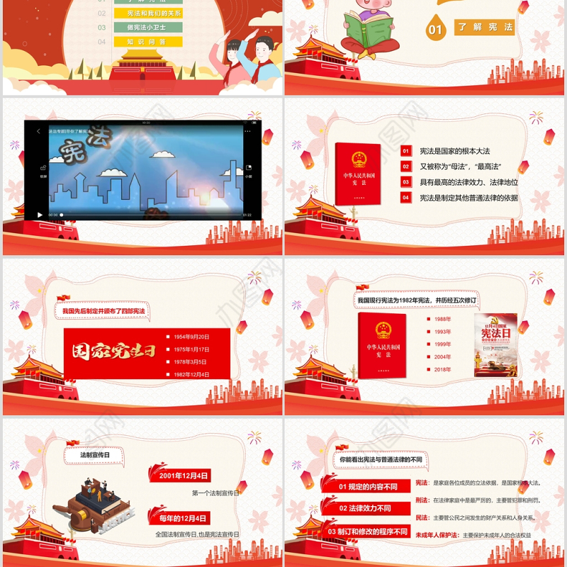 红色卡通党政风小学生宪法知识学习国家宪法日主题PPT模板