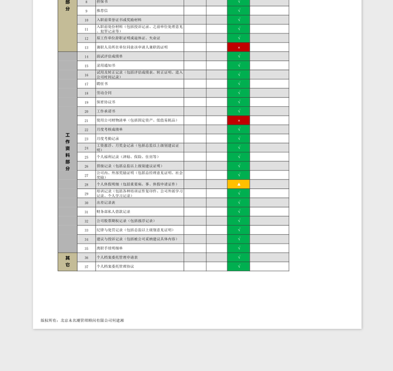 员工个人档案清单管理工具excel模板