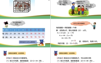 2021鸡兔同笼数学课件PPT冀教版五年级上册数学课件模板