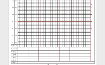 体温单模板Excel