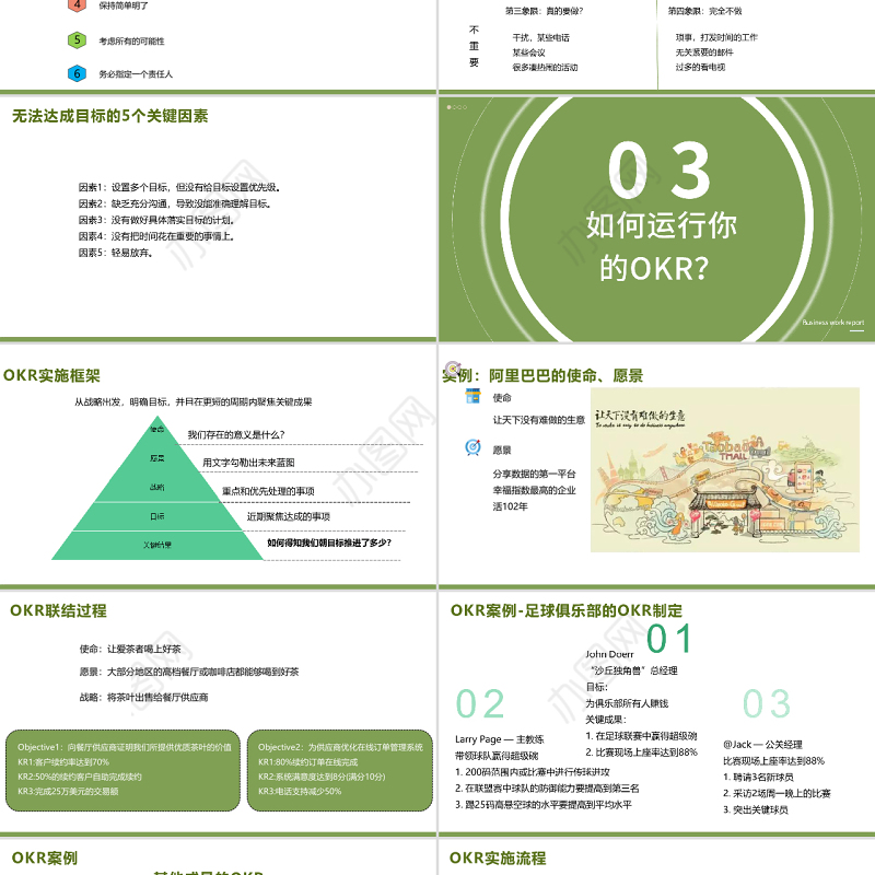 简约大气绿色OKR工作法模板PPT课件