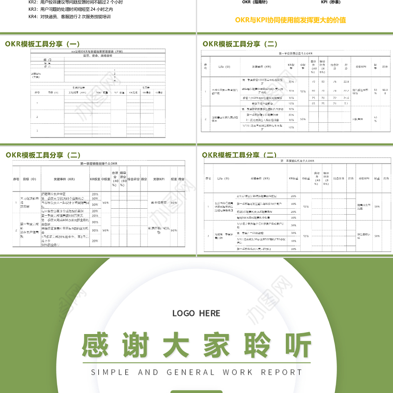 简约大气绿色OKR工作法模板PPT课件