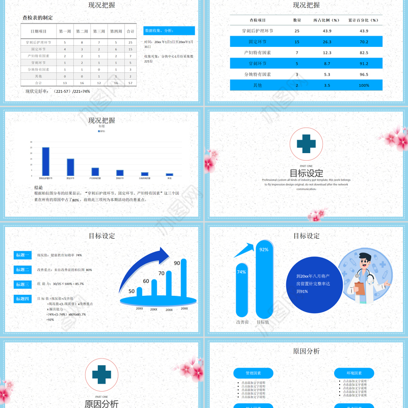 2022品管圈医疗QCPPT清新简约医疗护理培训专用PPT